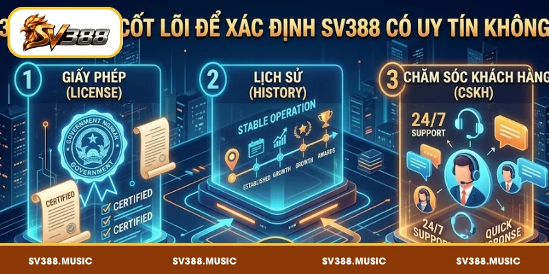 SV388 Có Uy Tín Không – Đánh Giá Từ Đại Lý 2026 2 3 thước đo cốt lõi để xác định SV388 có uy tín không